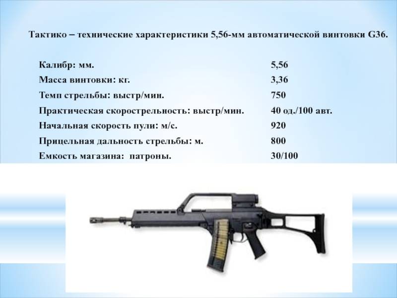 Sa80 a2 l85 assault rifle