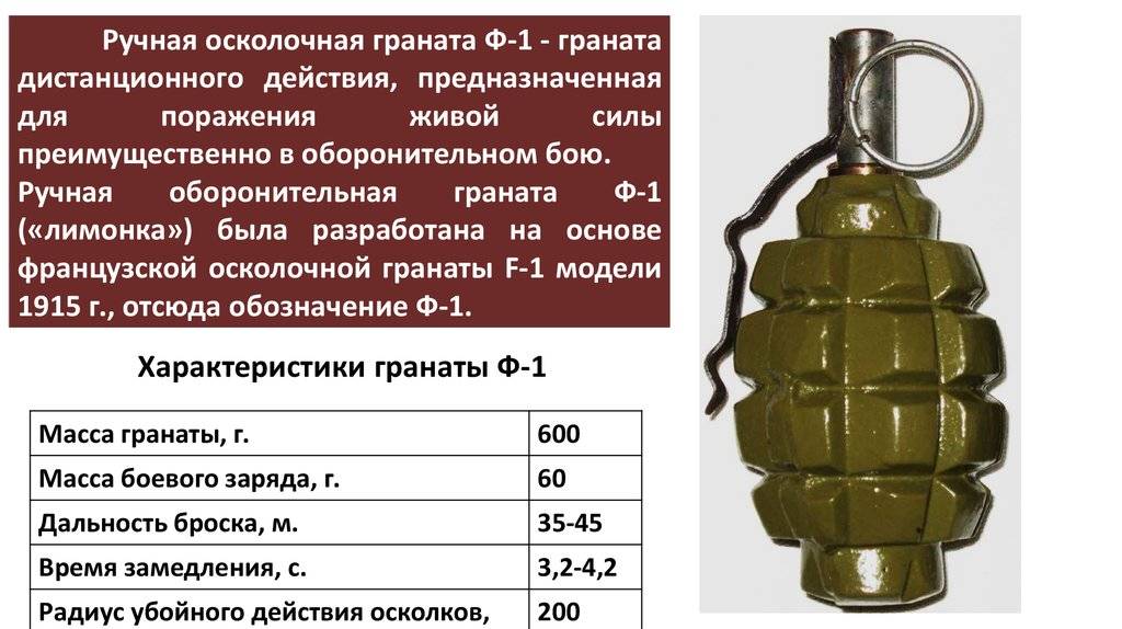Ручная граната: осколочные боеприпасы второй мировой войны, масса ргд, для чего применяются, меры безопасности