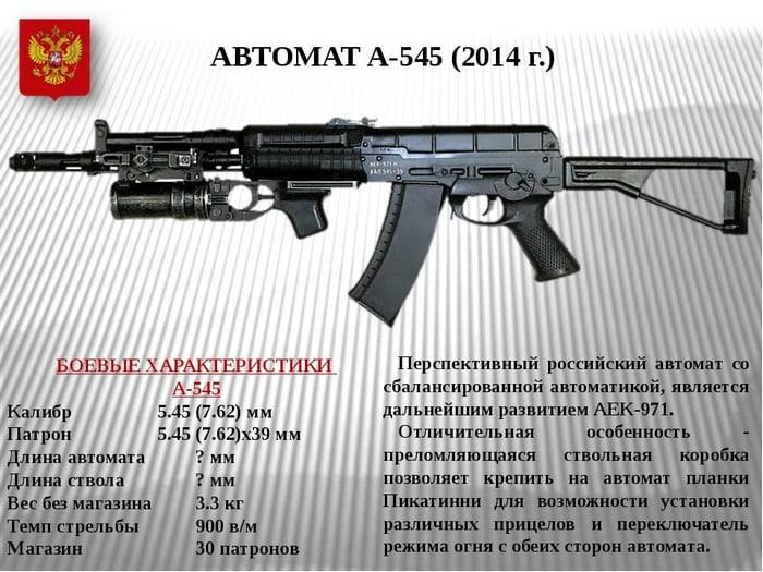 Автомат калашникова 2012-го года / ак-12 обзор, фото, характеристики.
