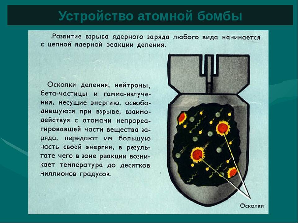 Что такое кобальтовая бомба? :: syl.ru