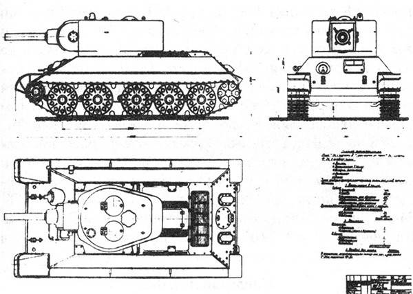 Танк Т-34 122 — характеристика и роль во Второй Мировой войне