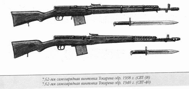 Самозарядная винтовка свт-40