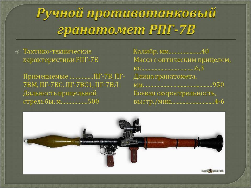 Ручной противотанковый гранатомет рпг-7: ттх и боевое применение | ????