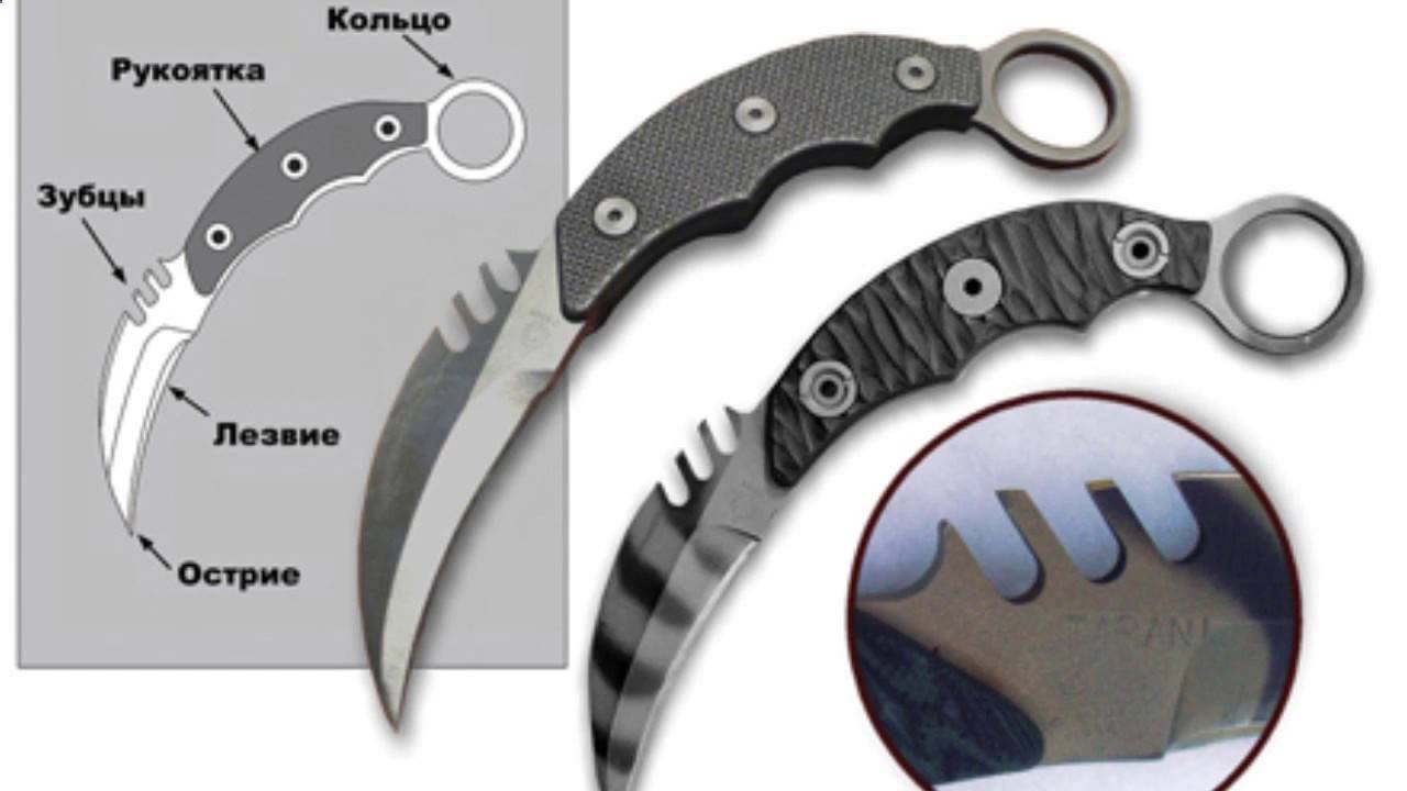 Керамбит: особенности и характеристики боевого ножа-когтя