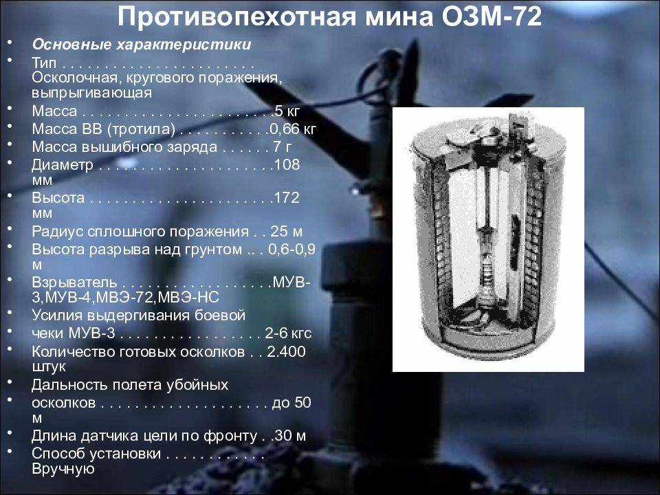 Противотранспортная осколочная мина дистанционной установки (варианты)
