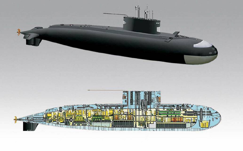 ✅ дизельная подводная лодка «варшавянка» проектов 636 и 877: описание, ттх и вооружение - sport-nutrition-rus.ru