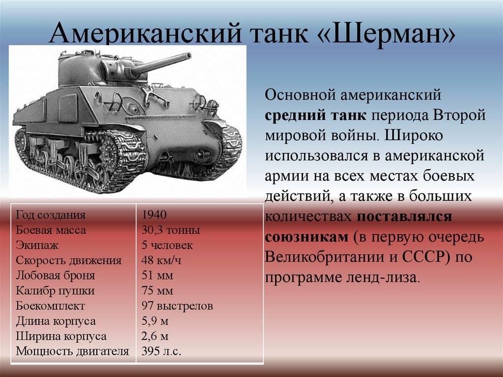 T34 – американский танк