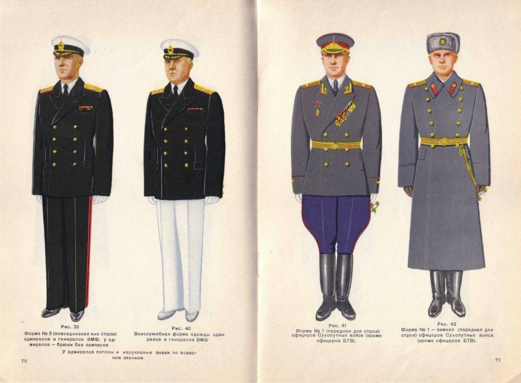 Форма одежды военнослужащих, воинские звание и знаки различия