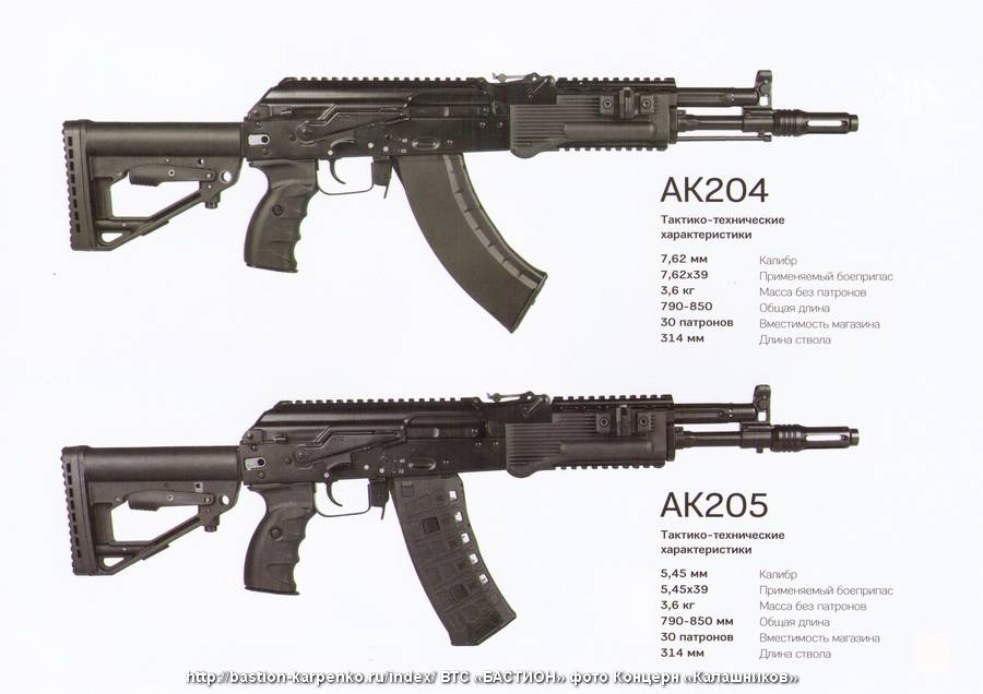 Стрелковое оружие: ак-12. характеристики ак-12