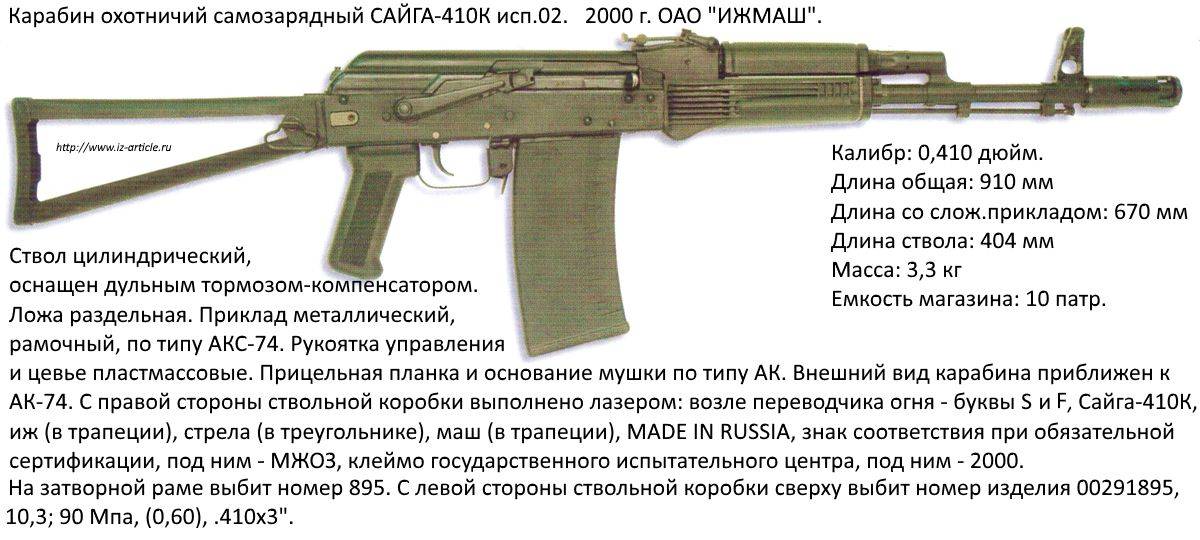 ✅ сайга / сайга-мк карабин - характеристики огнестрельного оружия - ohota-aliance.ru