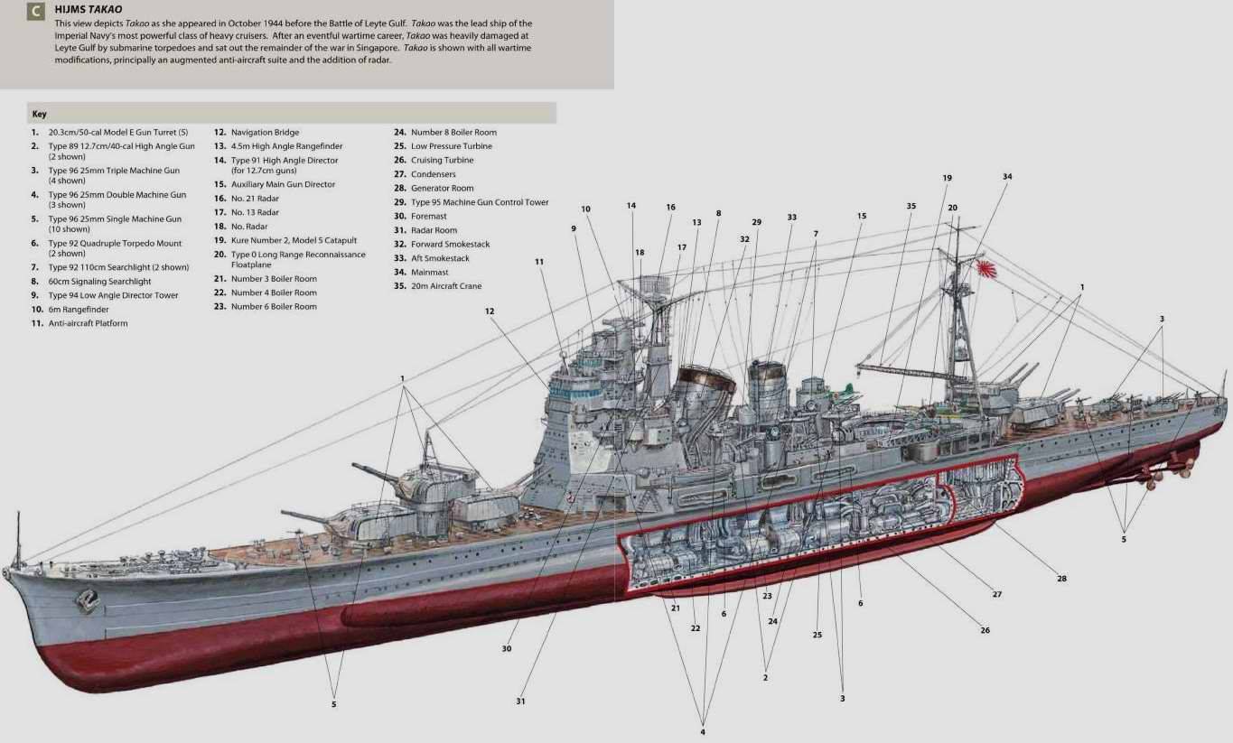 Корабль «бисмарк» или невезучий «канцлер» гитлера