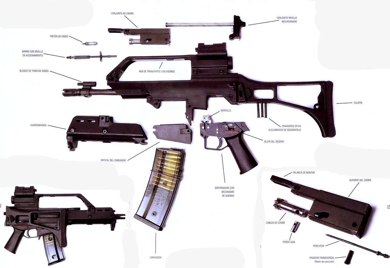 Hk416 винтовка heckler koch штурмовая, технические характеристики ттх, обзор схемы конструкции с фото
