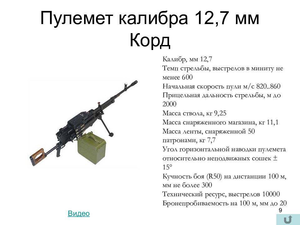 Новые пулеметы россии, их характеристики и фото :: syl.ru