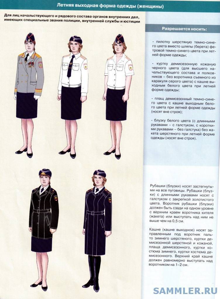 ​​форма полиции: одежда нового образца, требования