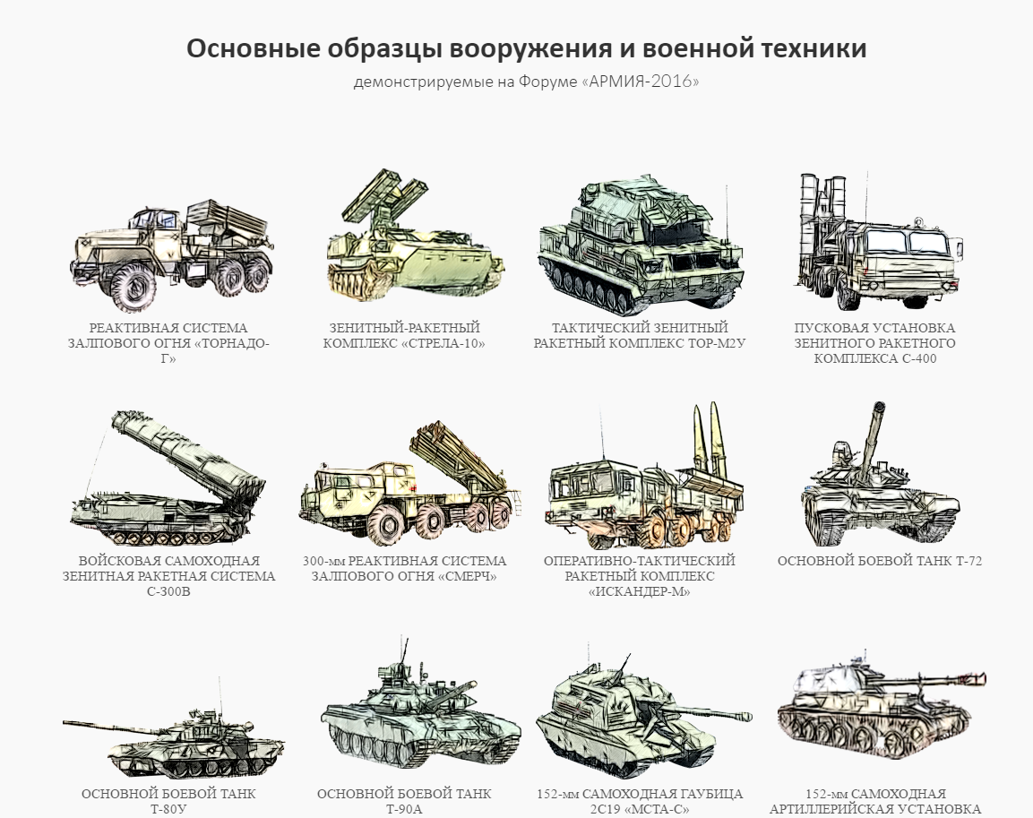 Динамическая защита. как работает динамическая защита танка | oscill.ru