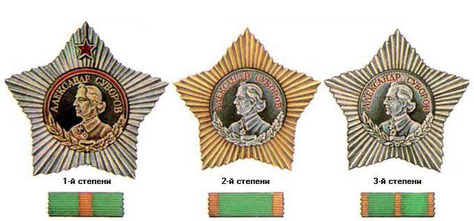 Самые почетные медали и ордена российской федерации