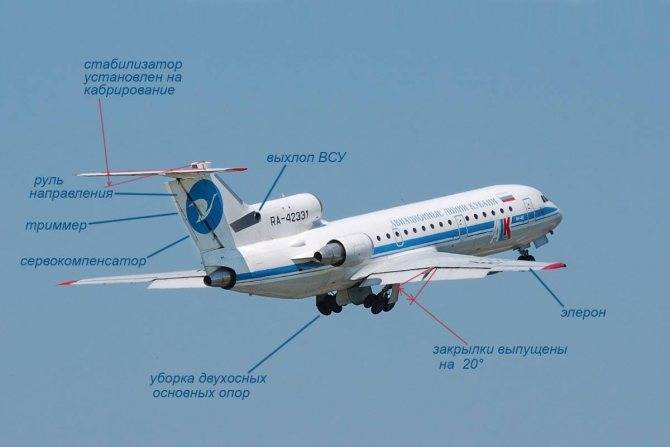 Ту 134 самолет дьявола технические характеристики ттх, вес, время разбега, лётная эксплуатация, кто создал