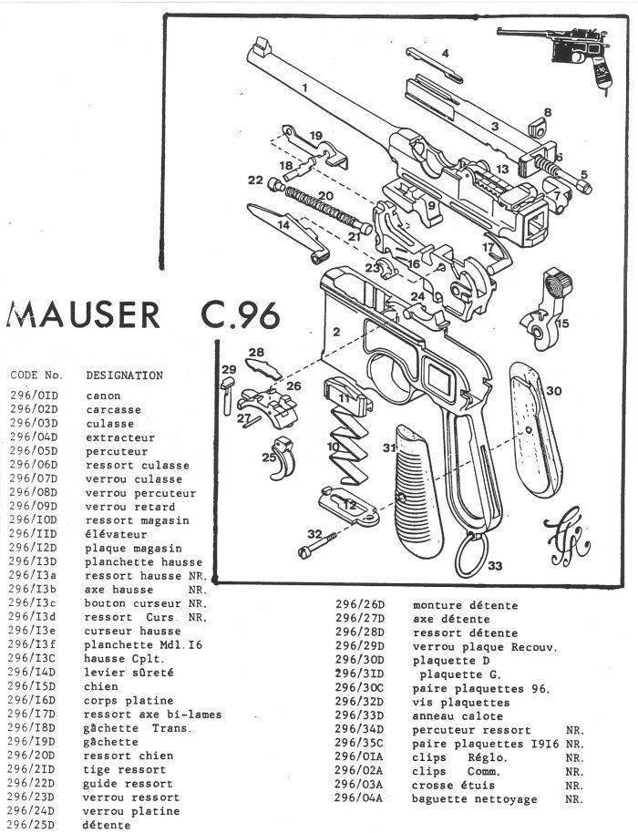 Маузер c96 - mauser c96