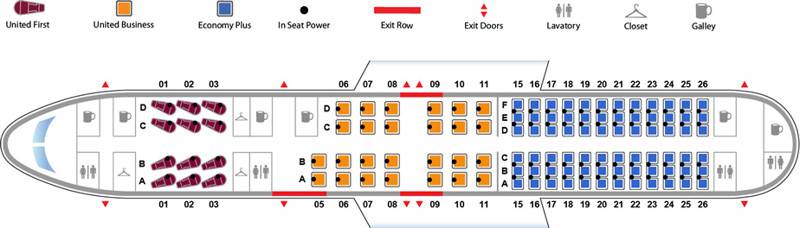 Боинг 757-200: характеристики самолета и советы по выбору мест