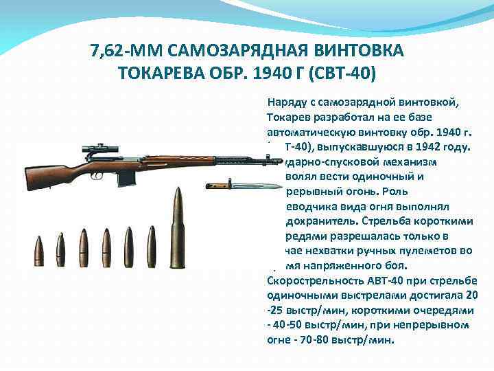 Самозарядная винтовка токарева / свт-38 / свт-40 / авт-40 / "света". обзор, фото, видео, характеристики.
