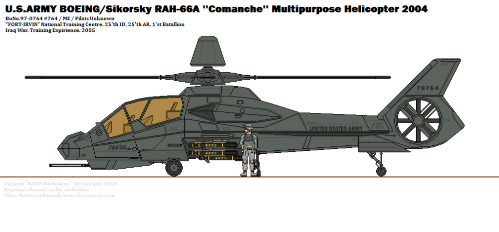 Enemy engaged: rah-66 comanche versus ka-52 hokum (разорванное небо: ка-52 против команча)