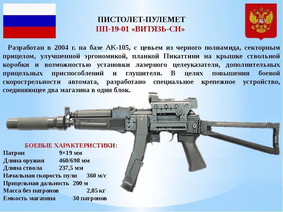 Ср-2 "вереск". пистолет-пулемет. (россия)