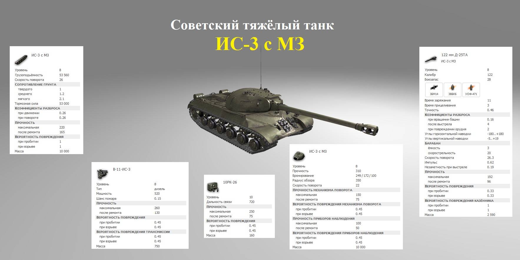 Ис-6 - советский опытный тяжелый танк | tanki-tut.ru - вся бронетехника мира тут