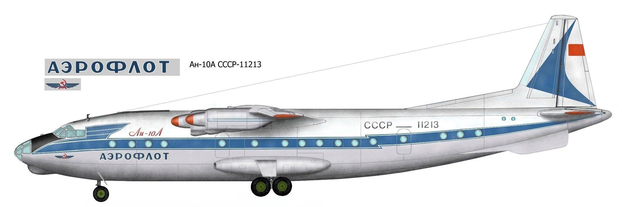 Ан-10 — катастрофы. тернистый путь советского аэробуса