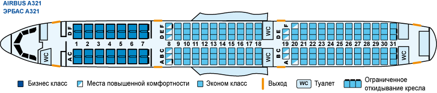 ✈ самолет аэробус а350-900: нумерация мест в салоне, схема посадочных мест, лучшие места