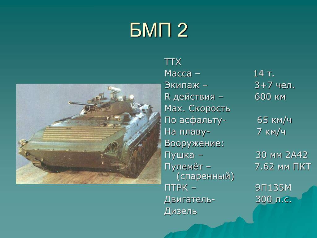 Бмп-1: технические характеристики (ттх), модернизация, вооружение, калибр пушки, расход топлива, скорость