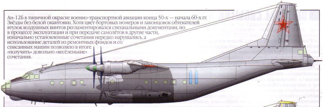 Ан-26: ттх и модификации самолета