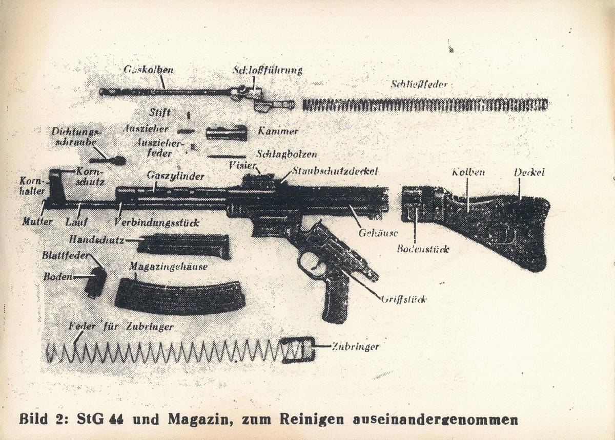 Sturmgewehr stg.44. как появилась на свет первая штурмовая винтовка?