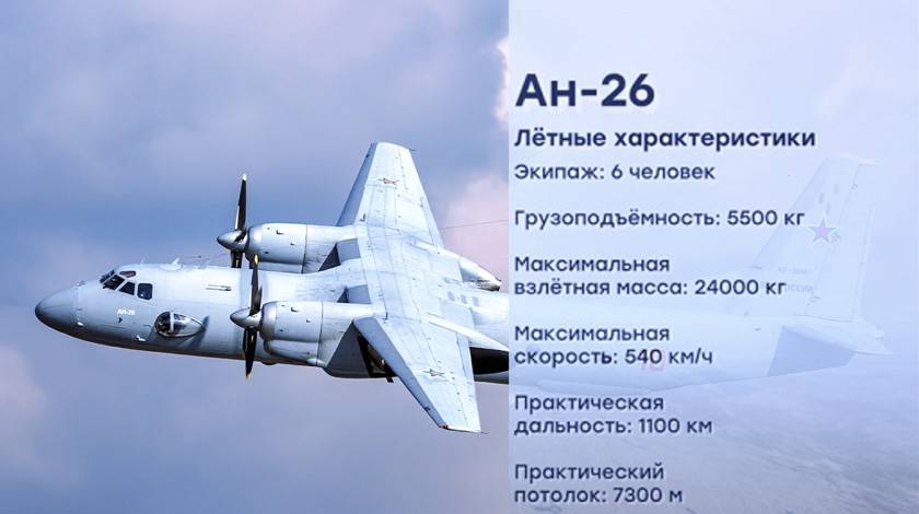 Ан-32 транспортник “универсал”