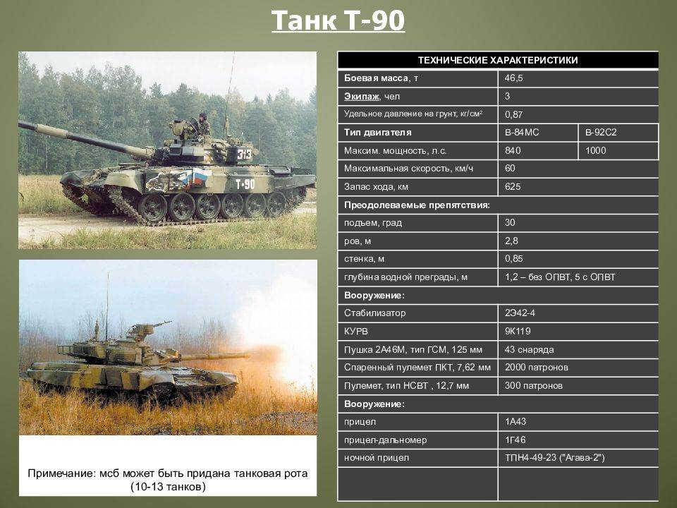 Гайд по немецкому среднему танку 9 уровня т 55а world of tanks