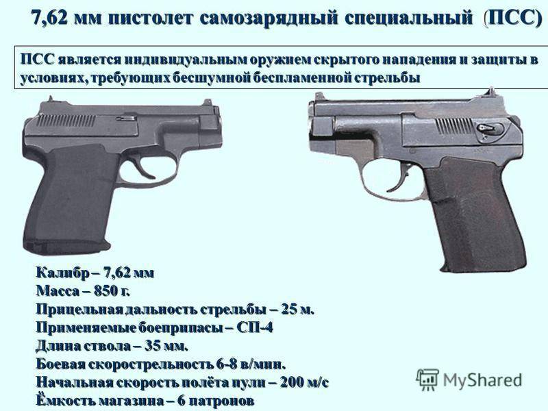 ✅ пистолет пб (пистолет бесшумный) - ligastrelkov.ru