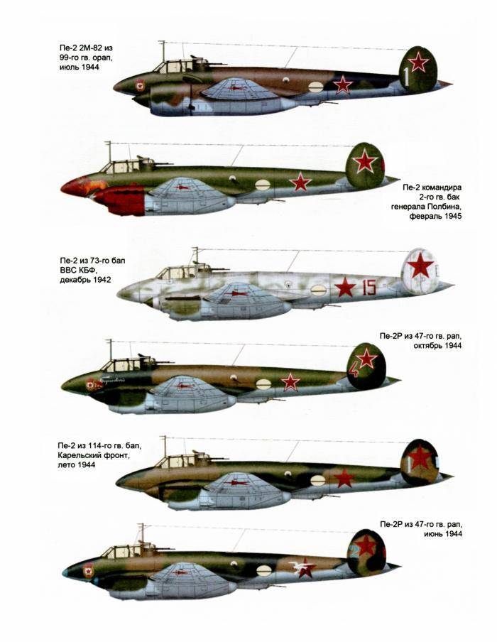 Бомбардировщик пе-2 - описание конструкции