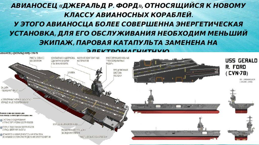Хозяин морей: америка получила самый мощный в мире корабль - оборона - info.sibnet.ru