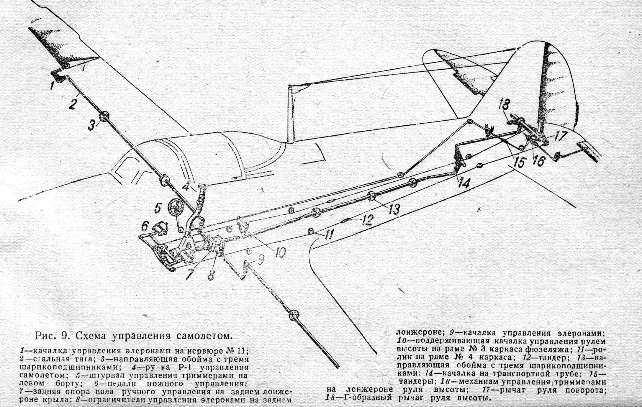«бешеный огурец»: история самого странного советского самолета - оборона - info.sibnet.ru