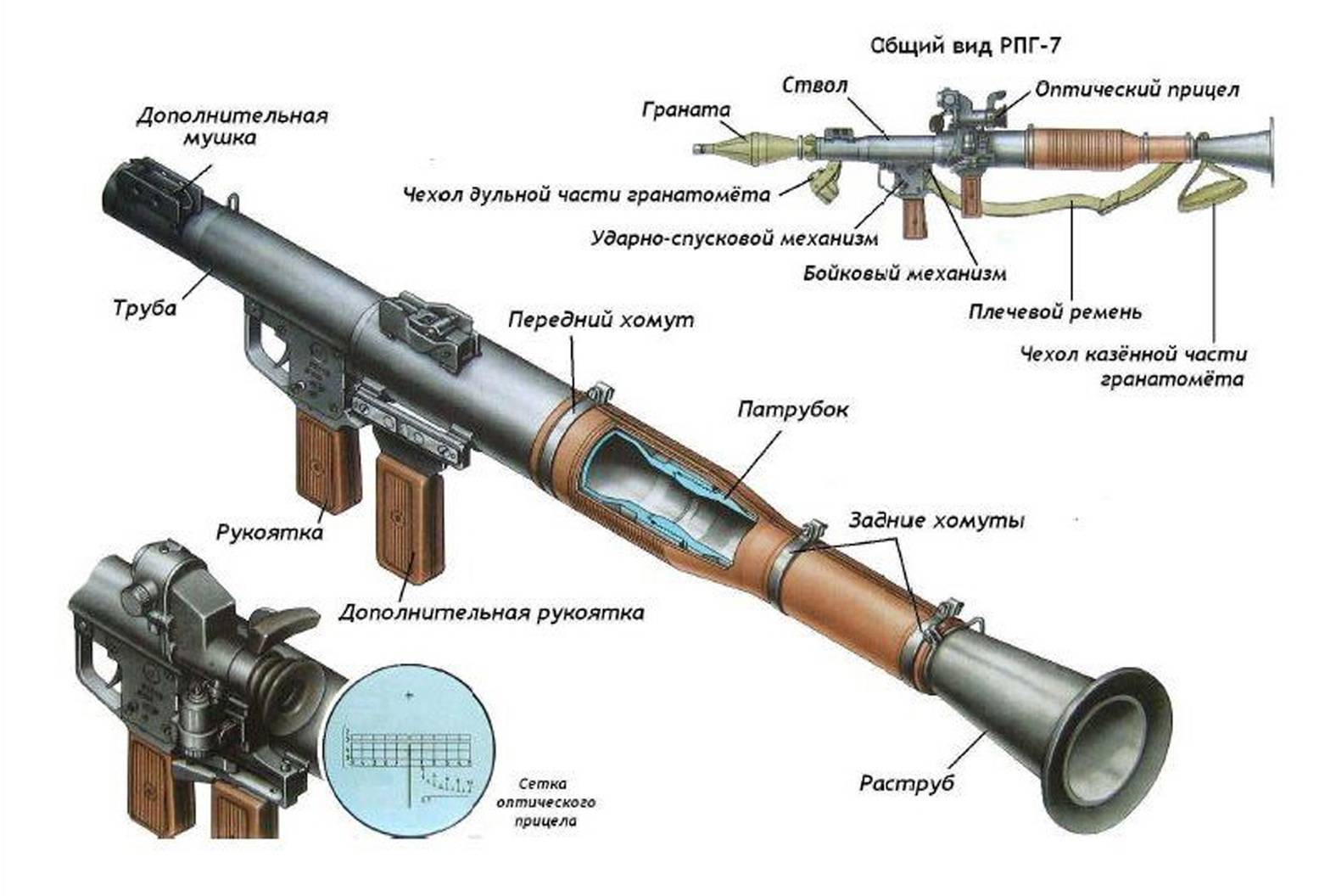 Базука инструмент музыкальный – ручной противотанковый гранатомет, описание рпг базука и технические характеристики ттх, модификации оружия m20, m9, m1