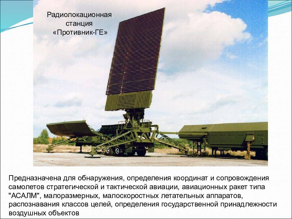 «не уступали западным образцам»: как создавались первые отечественные радары для нужд боевой авиации — рт на русском