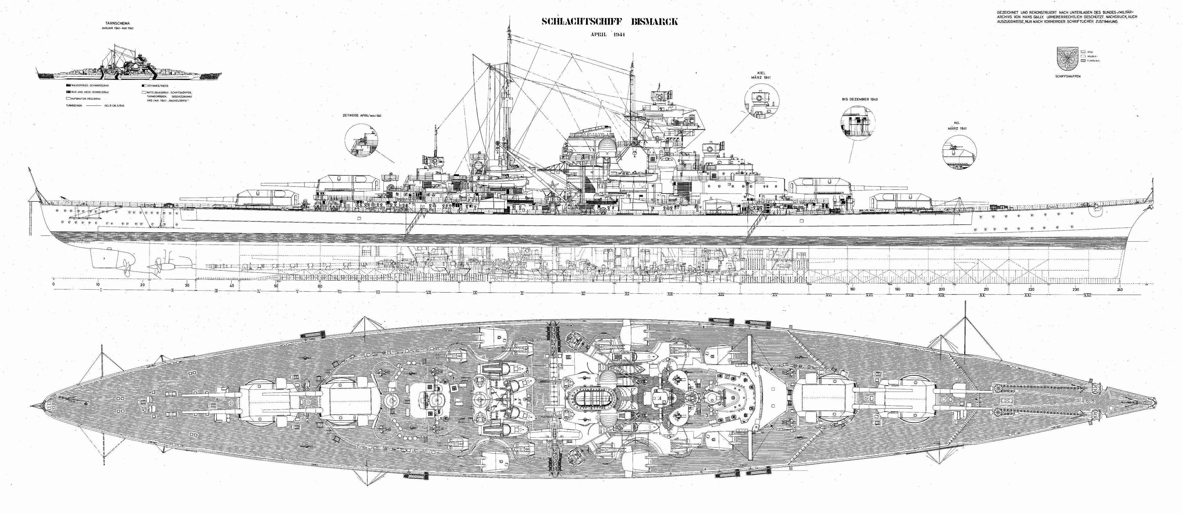 Немецкий линейный корабль «бисмарк»: супердредноут гитлера