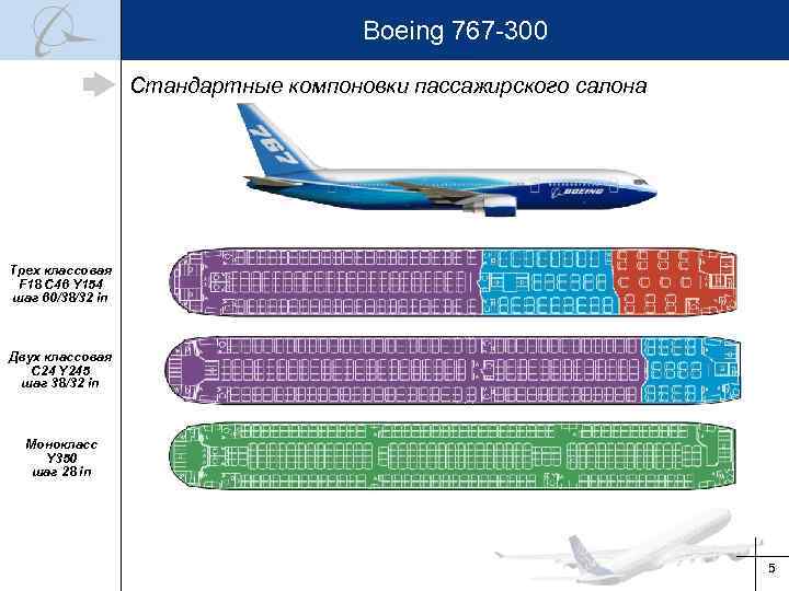 Схема салона боинг 767-300