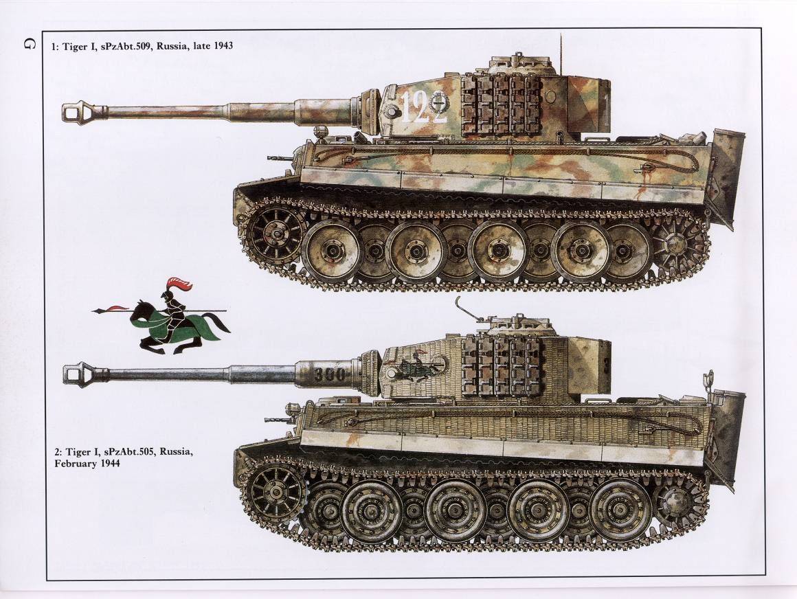 Сколько стоил танк тигр во время второй мировой войны