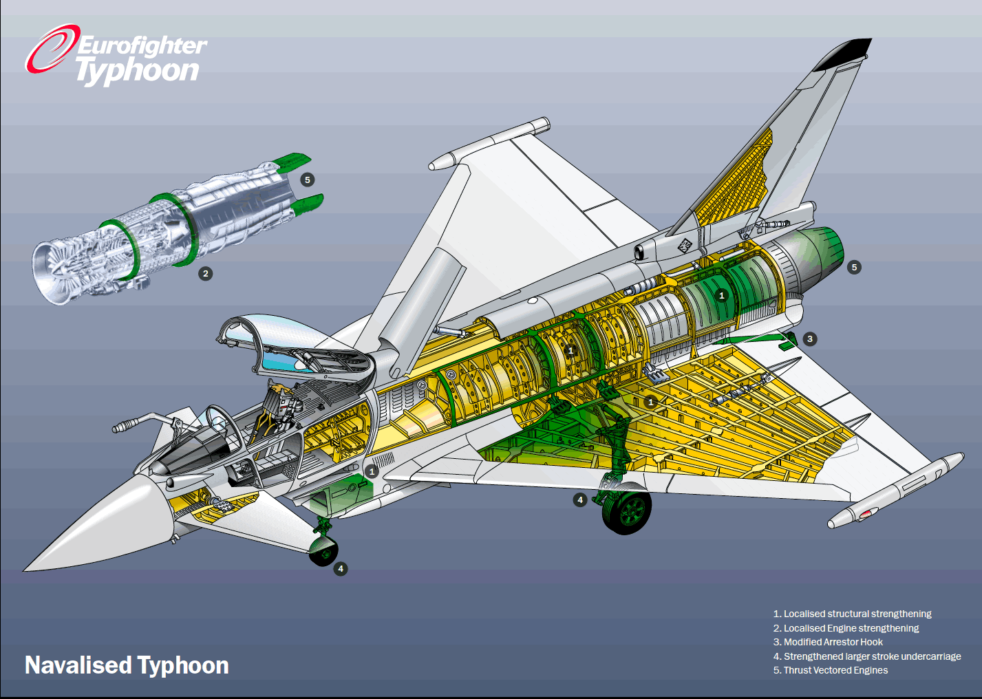 Eurofighter typhoon fgr4 он же ef2000