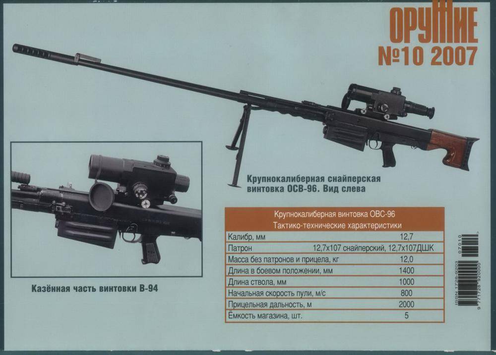 Выхлоп снайперская винтовка: характеристики (ттх) специальной, крупнокалиберной всск