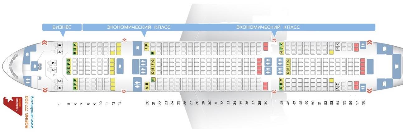 Boeing 777 200 схема самолета