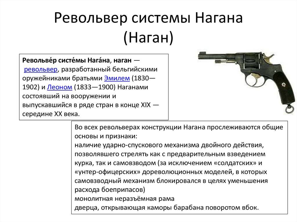 Наган - легендарный револьвер, история создания и развития, использование в россии, достоинства, устройство и характеристики, боеприпасы, модификации оружия