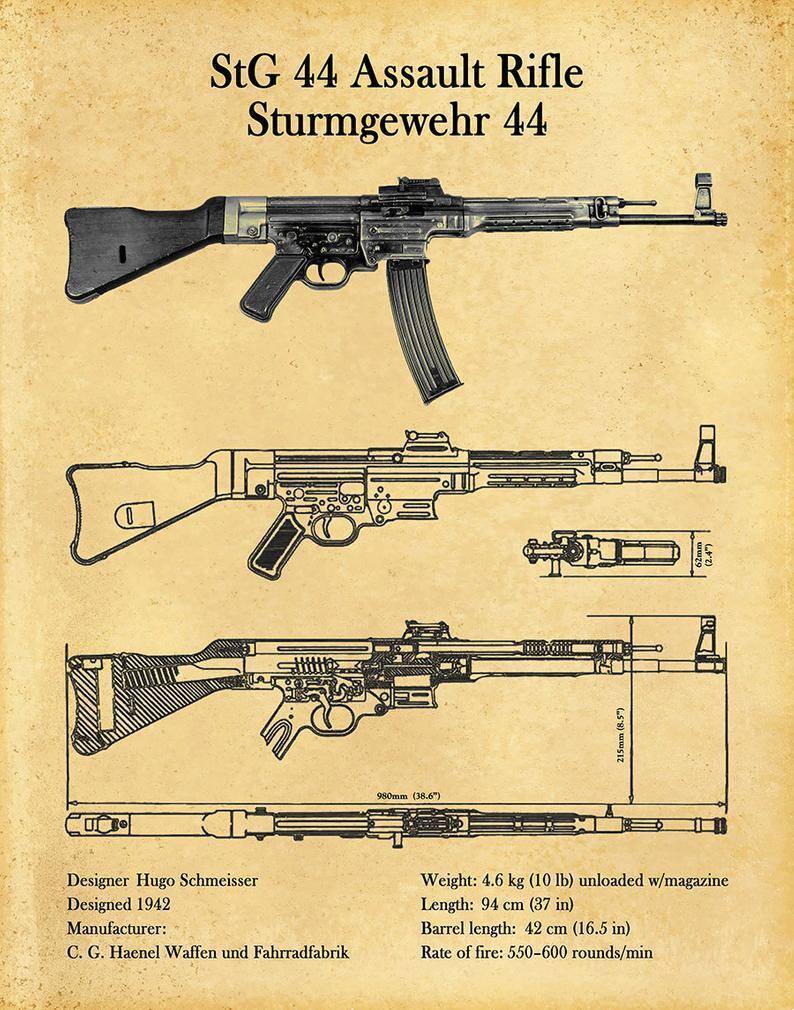Штурмгевер 44 – незнаменитое оружие, перевернувшее мир