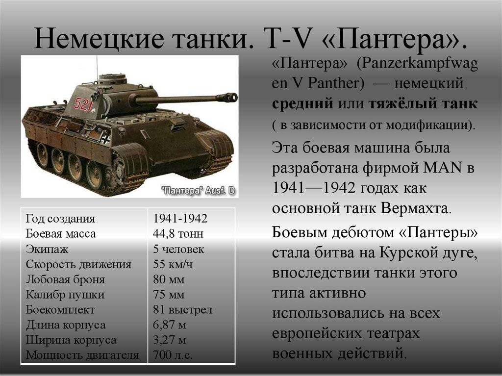 Немецкий танк Pz.Kpfw.V «Пантера»: история создания, технические характеристики, вооружение, боевое применение