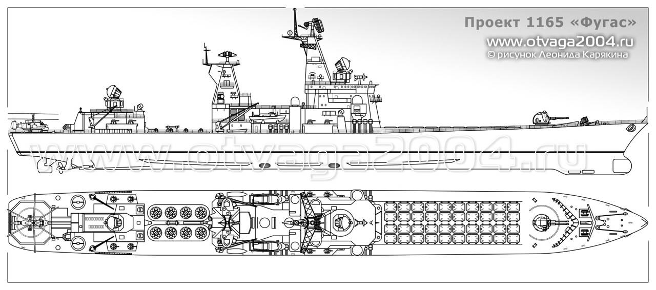 Тяжелый атомный ракетный крейсер киров пр. 1144 – 1(1)